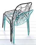 ARIA Collection