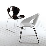 MINIMA Collection